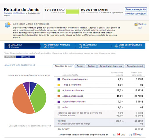 Outil « Analyser et rééquilibrer »