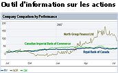 Stock Insight Tool