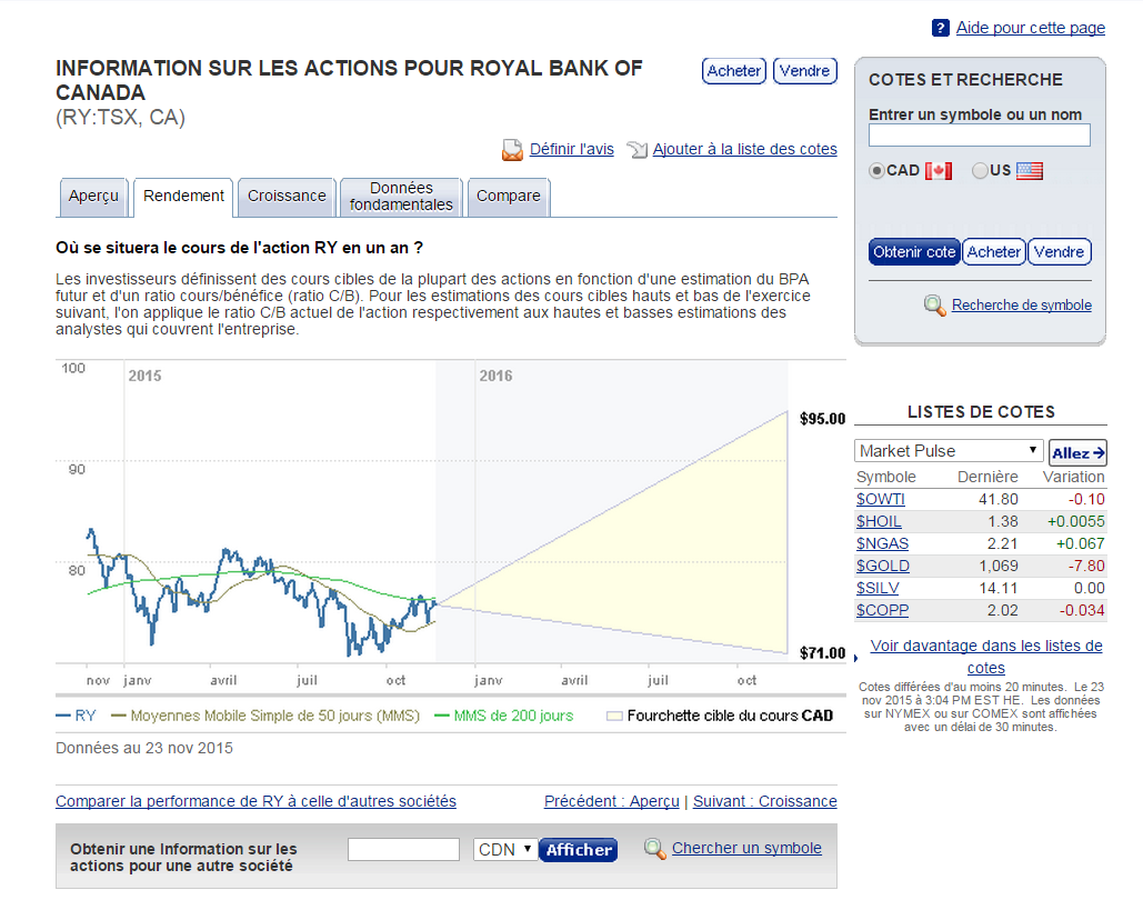 Image de l'outil Stock Insight