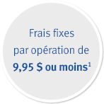 Frais fixes par opération de 9,95 $ ou moins1