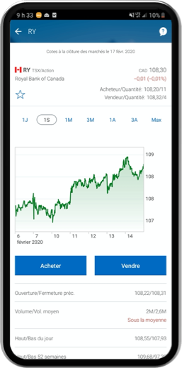 Exemple de capture d'écran de téléphone montrant les devis détaillés, la taille des offres et des demandes, le graphique, le bouton d'achat et de vente