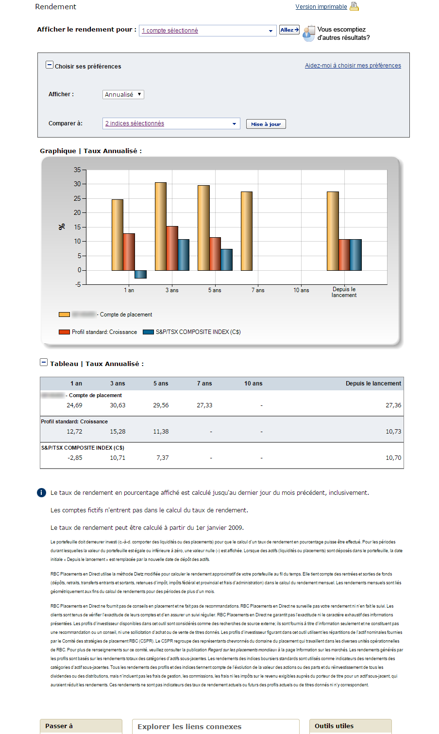 Exemple de capture d'écran de l'outil de performance montrant le formulaire pour sélectionner les préférences, exemple de graphique de la vue analysée et exemple de tableau de la vue analysée.